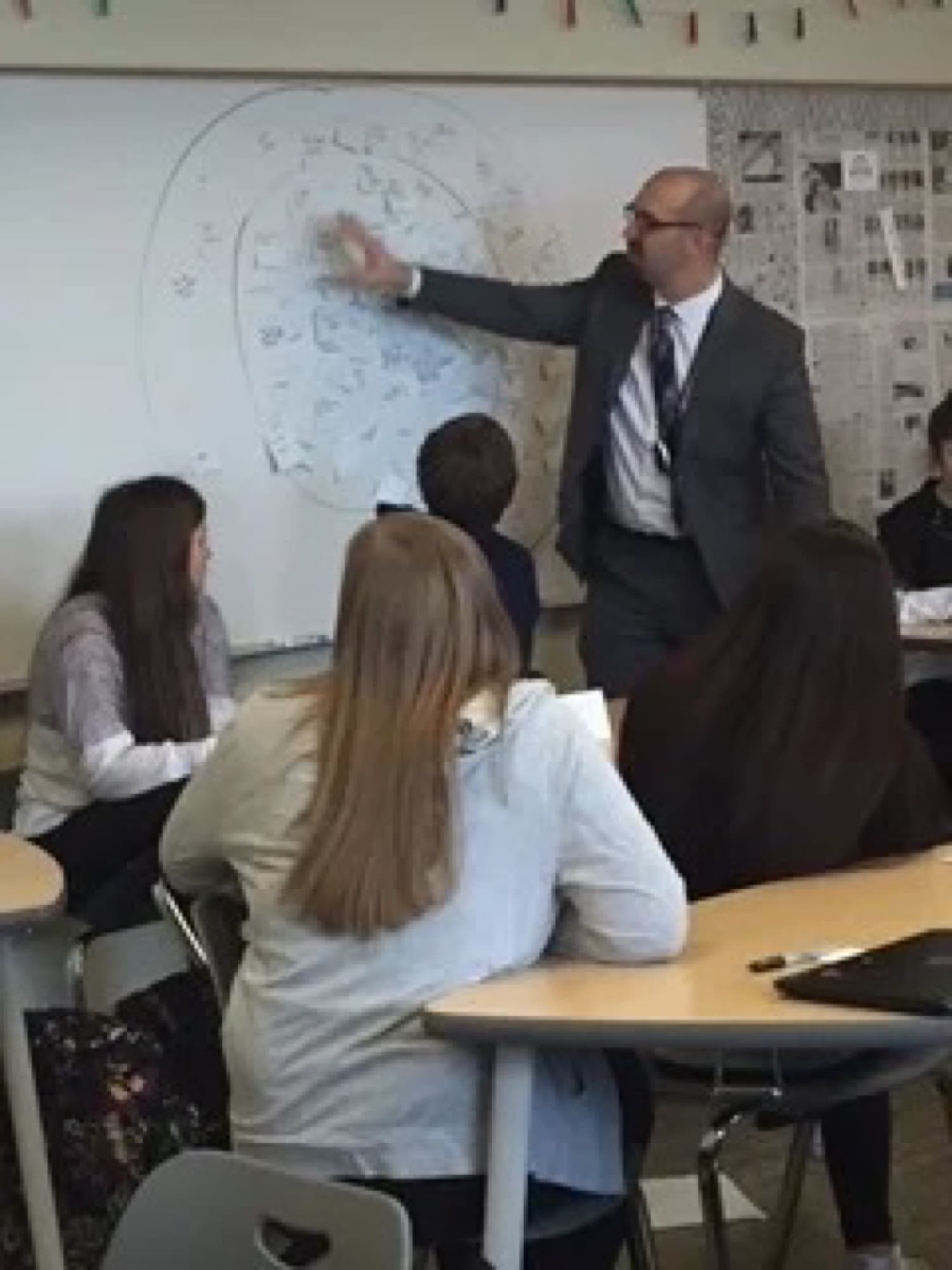 A whiteboard bullseye diagram covered with dozens of colorful post-it notes listing student ideas.