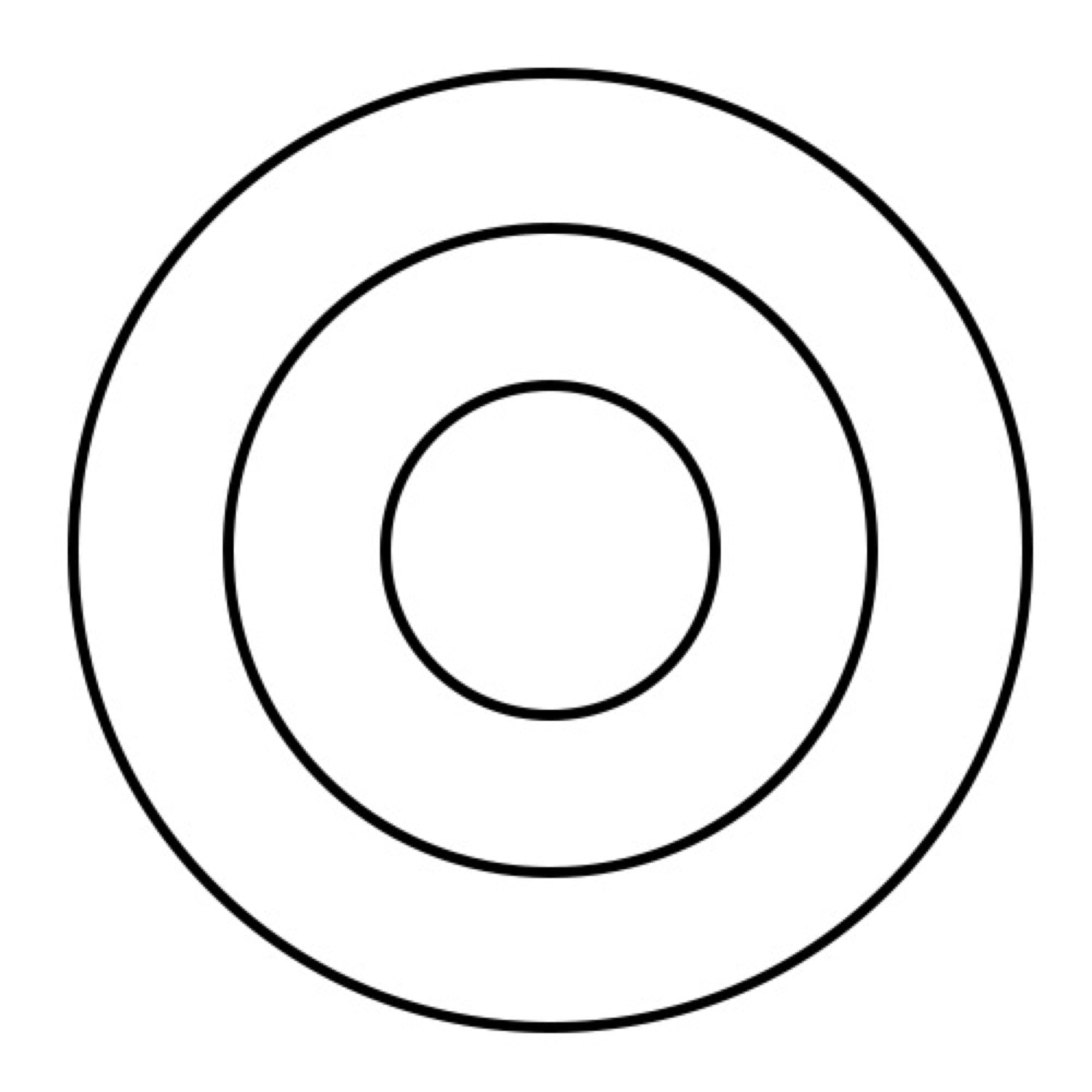 Diagram of a three-ring bullseye target used to rank ideas by priority.