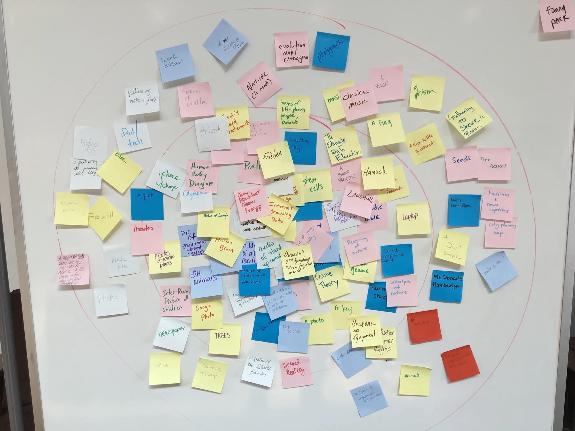 Teacher Justin Aglio pointing to a bullseye diagram covered in student notes on a whiteboard.